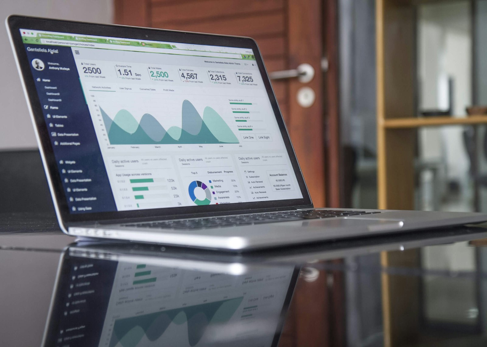 Data workspace representing data clarity product direction